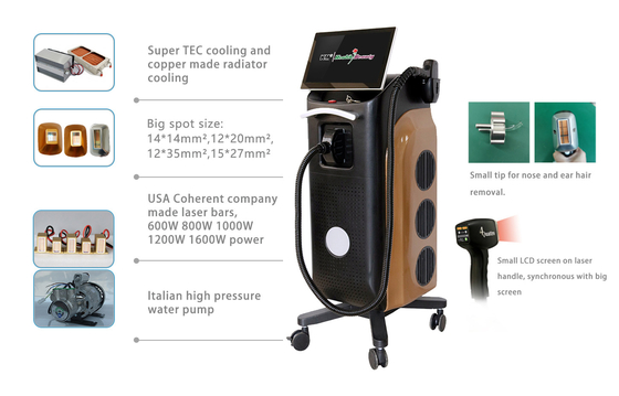 USB Update 808nm 755nm 1064nm 940nm Diodo Laser Titânio para remoção permanente de pelos