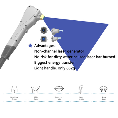 Máquina de envelhecimento da pele para remoção de pelos com laser acoplado a fibras 1-180J/cm2