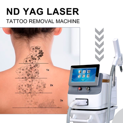 Máquina portátil de remoção de tatuagens a laser de picossegundos 1064nm 532nm