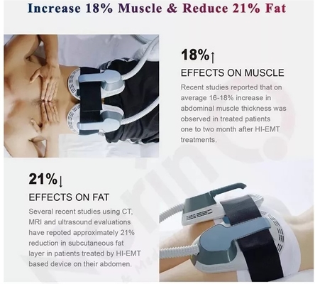 Máquina de estimulação muscular eletromagnética não invasiva RF Máquina de beleza Slim 5000W Para perda de peso