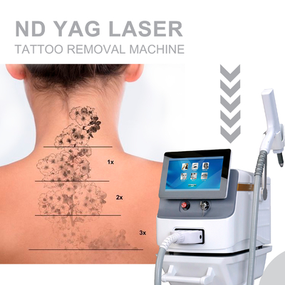 Máquina de remoção de pelos a laser Nd YAG de pulso longo portátil para uso comercial