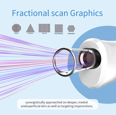 Dispositivo Compacto de Laser de Túlio Pulsado de 1927nm Proporcionando Tratamento Eficaz de Cicatrizes, Rejuvenescimento da Pele e Aplicações Médicas