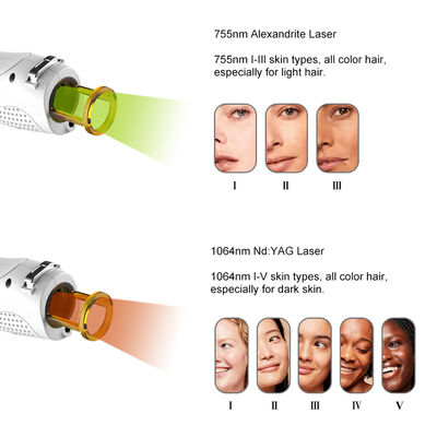 Venda Quente 755nm Alexandrite Laser Long Pulse Nd Yag 1064 Vascular Laser 755 Alex Alexandrite Super máquina de depilação